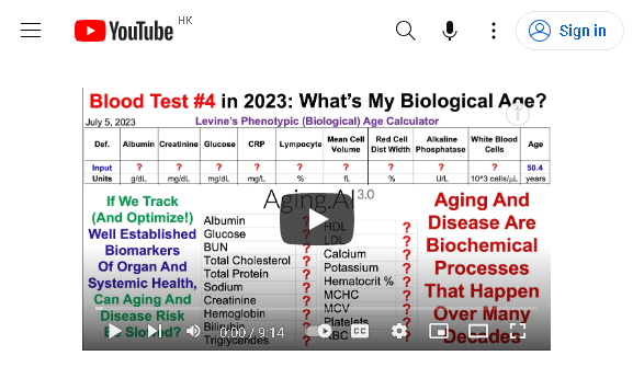 Unlocking Secrets of Biological Age – Quantifying Aging in 2023 with Blood Test No. 4